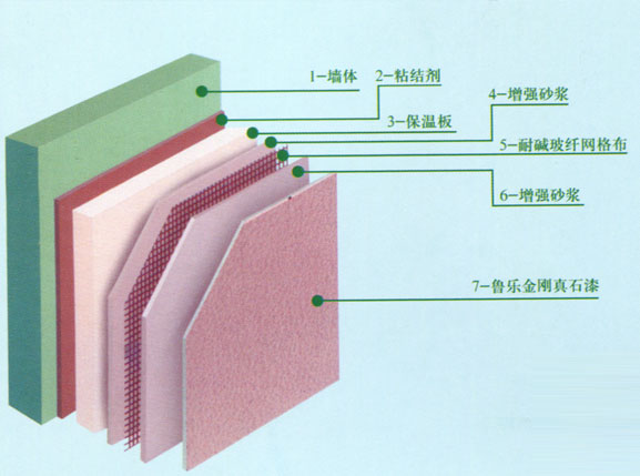 �c(di��n)���鿴Ԕ��(x��)��Ϣ��(bi��o)�}��������Ĩ���wϵ ��x�Δ�(sh��)��4465